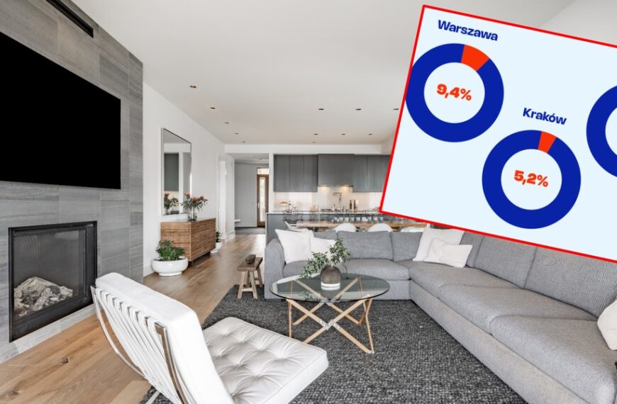 Premium w Polsce: Luksusowe nieruchomości zdobywają&hellip;