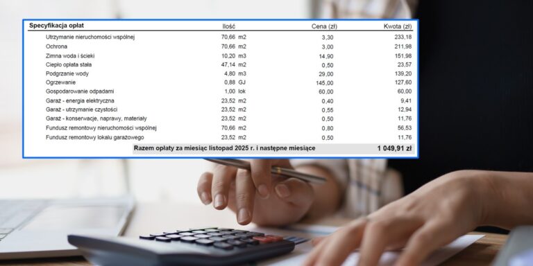 Odkryj prawdziwe koszty utrzymania mieszkania w Polsce – poznaj kluczowe czynniki