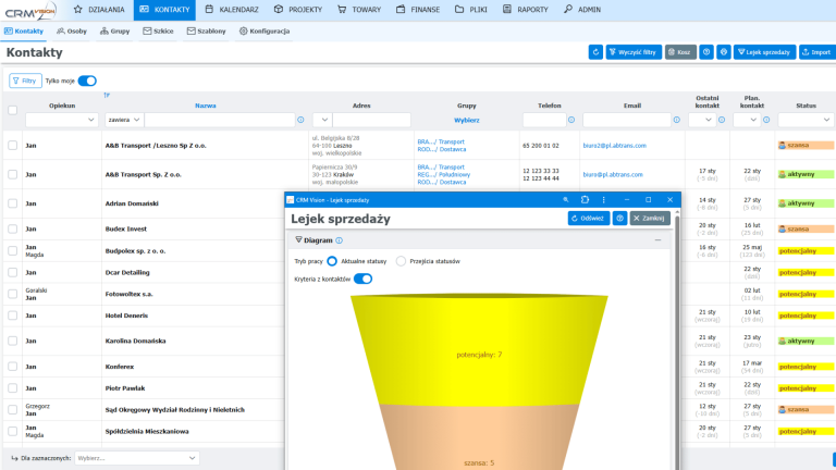 Odkryj 6 kluczowych system&oacute;w CRM, kt&oacute;re zdominują polski rynek w 2026 roku 14