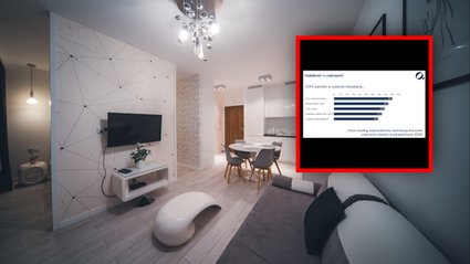 Co trzeci Polak będzie seniorem. Tak zmieni się rynek nieruchomości do 2040 r.