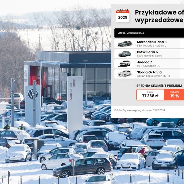 Odkryj gigantyczne obniżki cen &ndash; tysiące&hellip;