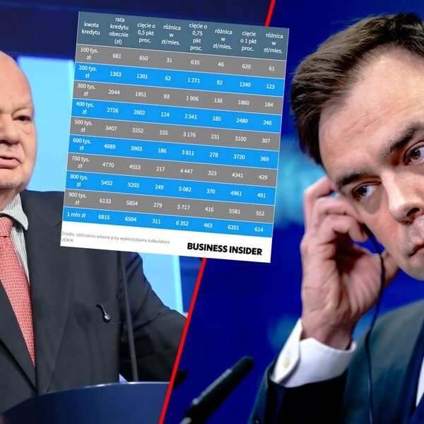 Główna 83 Rząd i Glapiński dogadują się –…