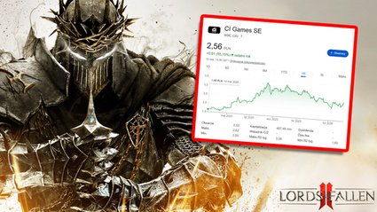 CI Games celuje w 320 mln zł w rok. Sequel hitu ma dowieźć wynik