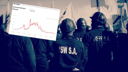 Sp&oacute;łka stoi nad przepaścią. A związki zawodowe? Mają eldorado