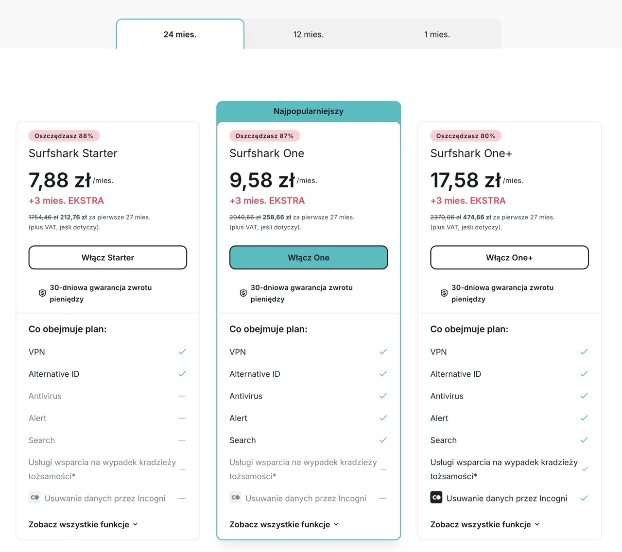 Odkryj pełen potencjał VPN &ndash; wykorzystaj go na więcej niż jedno zastosowanie 4