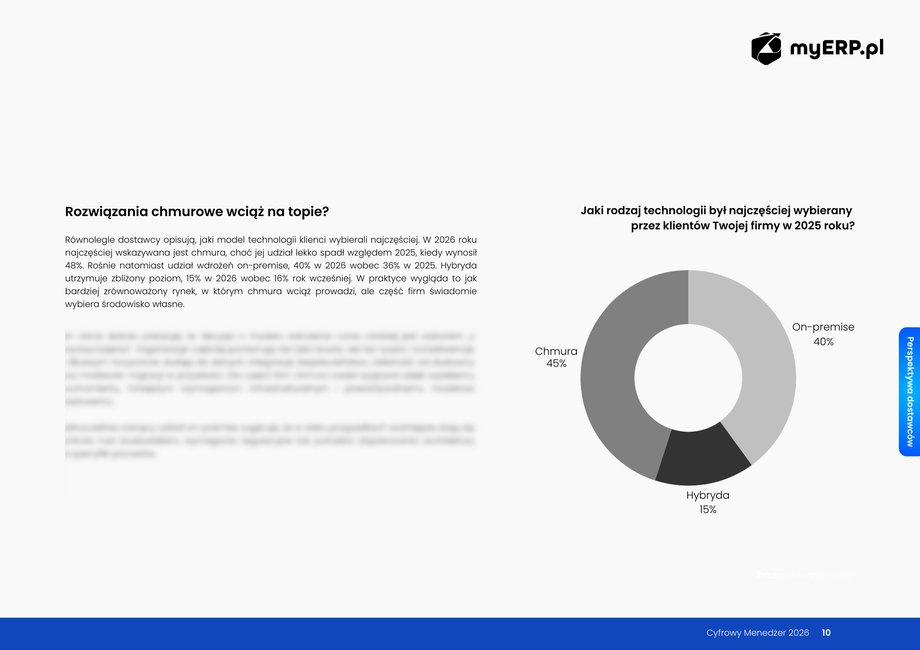 myERP analizuje: Co przyspiesza cyfryzację Twojej firmy? 6