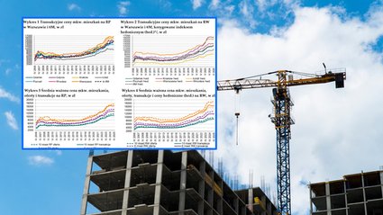 Mieszkania w Polsce tanieją, choć na pierwszy rzut oka tego nie widać. NBP ujawnia nowe dane