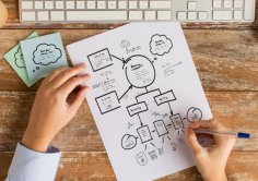 Główna 103 Jak efektywnie zaplanować swój dzień?