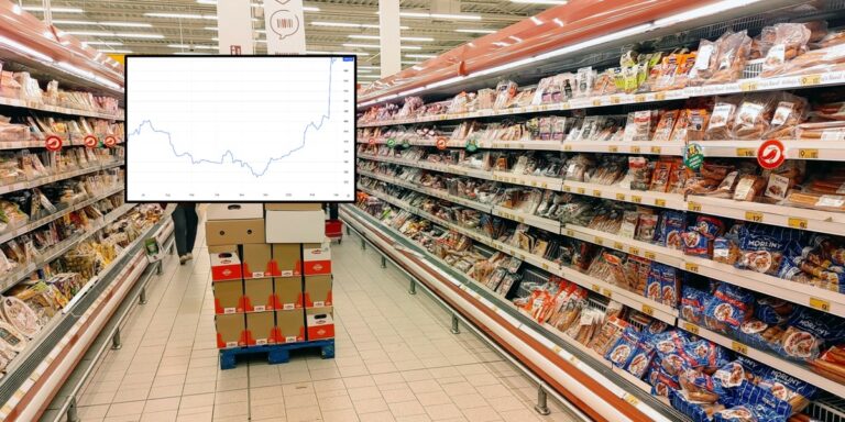 Konflikt na Bliskim Wschodzie: jak wojna wpływa na ceny paliw, nawozów i co to oznacza dla Twojego portfela żywnościowego?