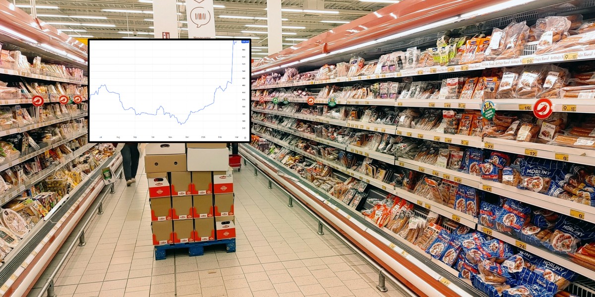 Ceny mocznika w ostatnich kilkunastu dniach poszły w g&oacute;rę o 30 proc. To może przełożyć się za jakiś czas na ceny surowc&oacute;w rolnych, a te - gdyby ceny paliw r&oacute;wnież utrzymały się na podwyższonym poziomie - częściowo na ceny żywności.