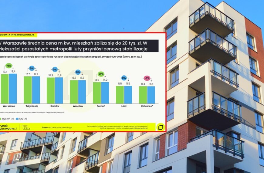 Ceny mieszkań w lutym: Sprawdź, gdzie&hellip;