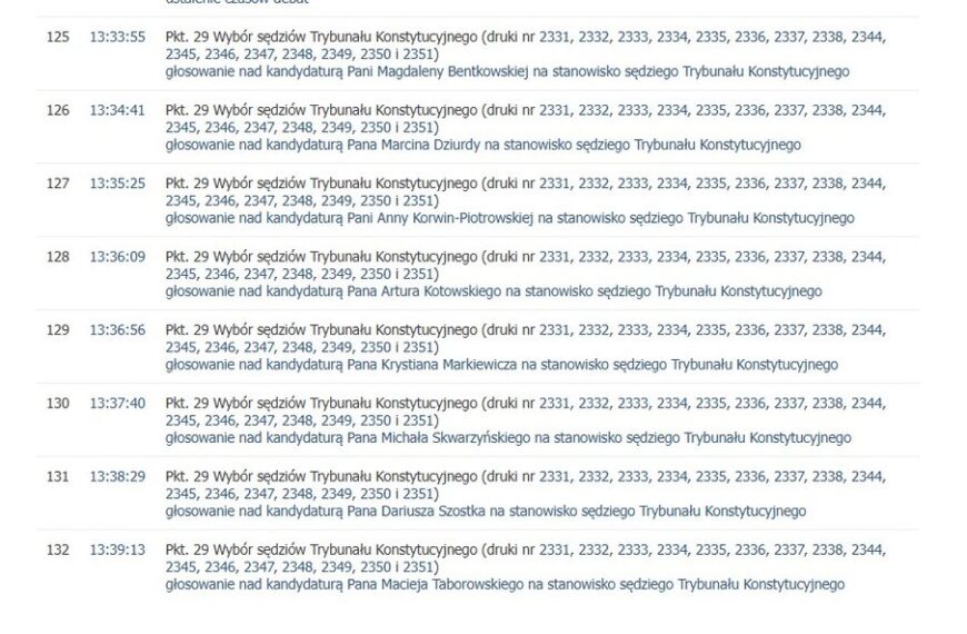 Główna 52 Nawrocki wpadł w pułapkę. Czy popełnił błąd z sędziami?