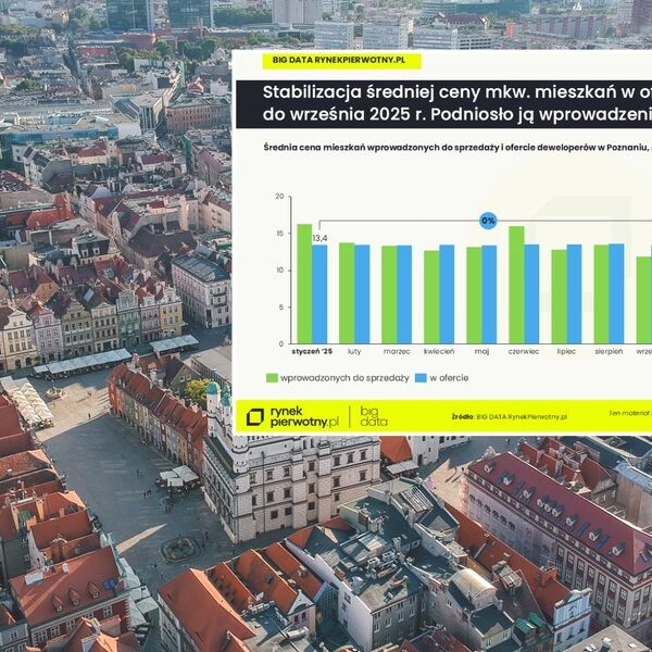 Poznań: Jak zmniejszona oferta mieszkań wpływa&hellip;