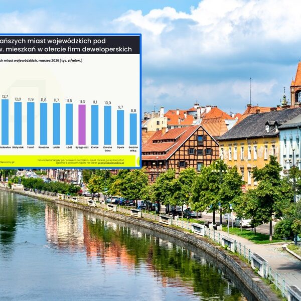 Bydgoszcz: Mieszkania Stabilne Cenowo &ndash; Eksperci&hellip;