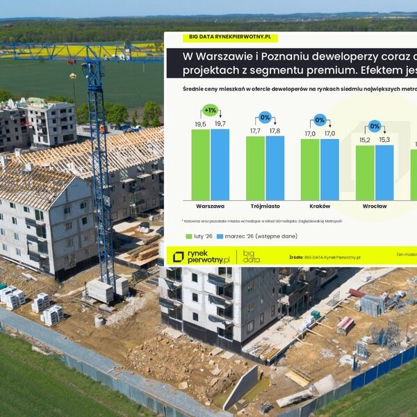 Sprawdź, jak ceny mieszkań w 2026&hellip;