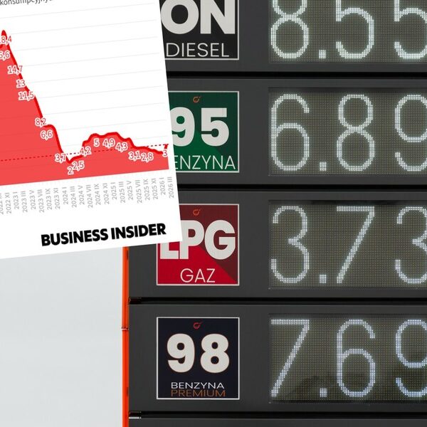 Inflacja w Polsce: Jak wojna w&hellip;