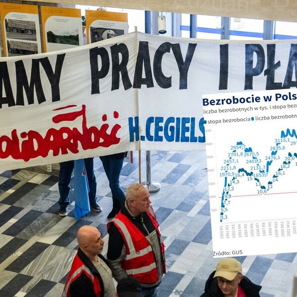 GUS ujawnia: Rynek pracy hamuje &ndash;&hellip;