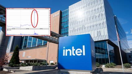 Rekord z czas&oacute;w bańki dot-com pobity. Wszystko dzięki AI i Elonowi Muskowi