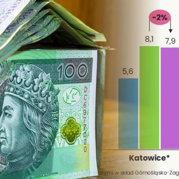 Główna 92 Kredyty hipoteczne: dane, które zaskoczyły rynek.…