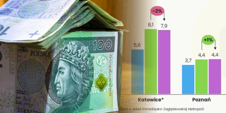 Kredyty hipoteczne: dane, które zaskoczyły rynek. Oto komentarze ekspertów