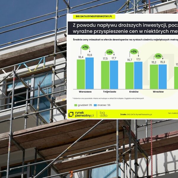 Mieszkania drożeją: Spadająca podaż nie powstrzymuje&hellip;