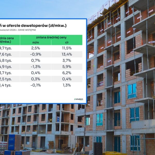 Warszawa: Gdzie ceny nieruchomości pędzą, a&hellip;