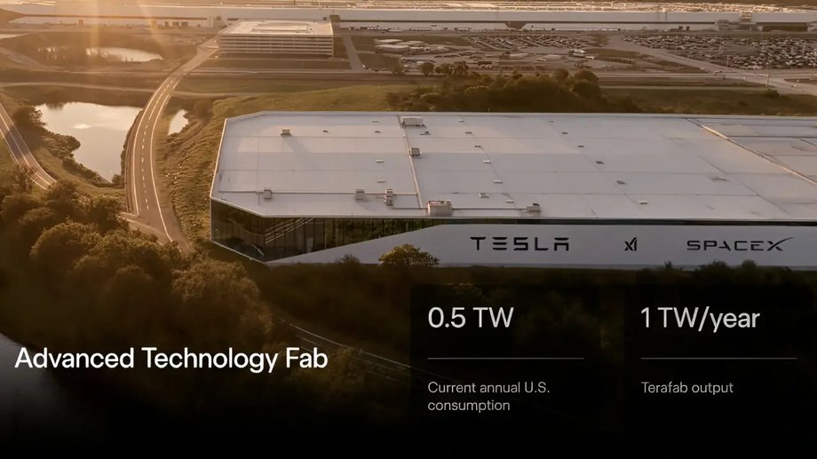 Terafab to nowy kosmiczny projekt Elona Muska.