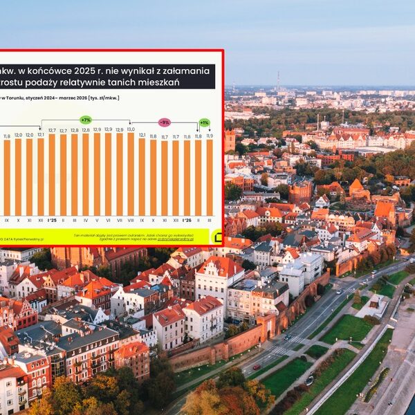 Rynek nieruchomości w Toruniu osiąga r&oacute;wnowagę:&hellip;