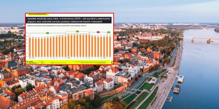 Rynek nieruchomości w Toruniu osiąga równowagę: poznaj stabilne ceny i lokalne trendy