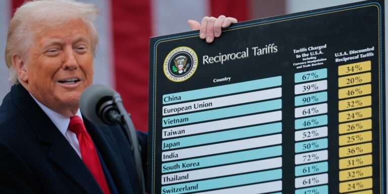 Sąd Najwyższy USA uchyla cła Trumpa – firmy żądają zwrotu pieniędzy