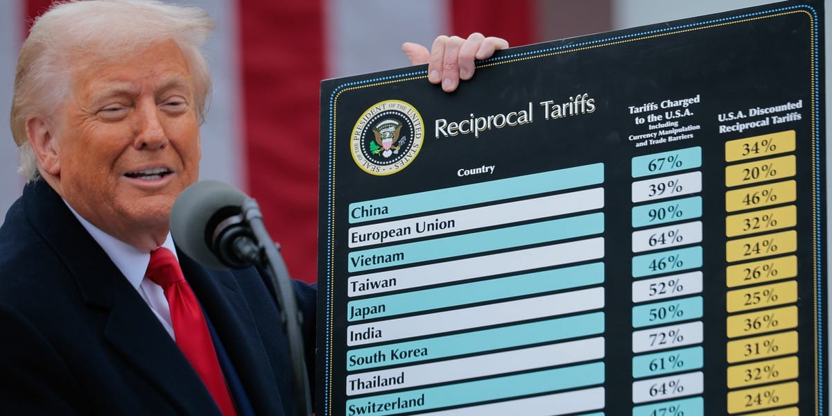 Tabelka z cłami Donalda Trumpa