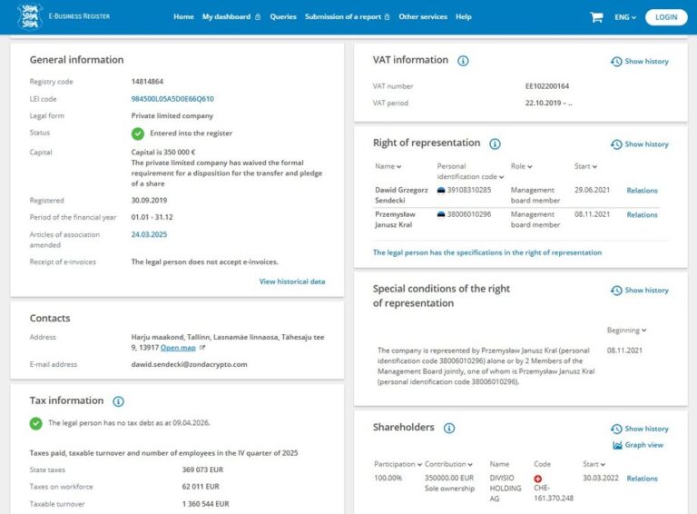 Zondacrypto: Kto uratuje użytkowników przed finansowym chaosem?