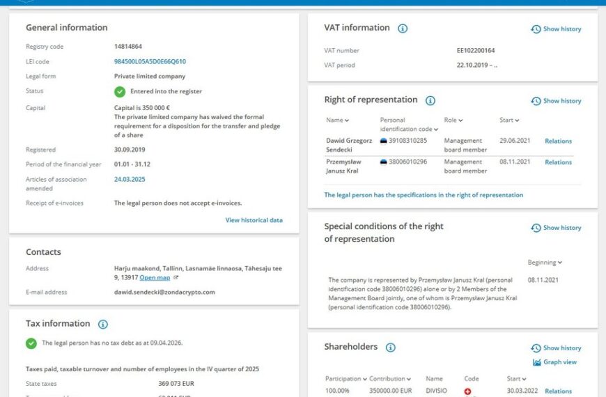 Zondacrypto: Kto uratuje użytkownik&oacute;w przed finansowym chaosem?