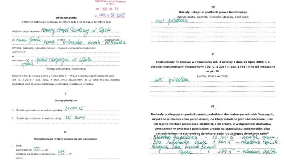 Anna Korwin-Piotrowska ośiwadczenie majątkowe za 2024 r