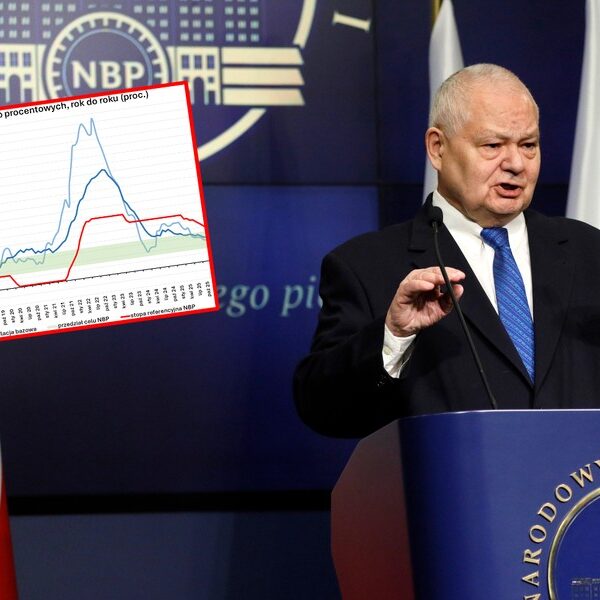 Inflacja spada: Najnowszy wskaźnik kluczowy dla&hellip;