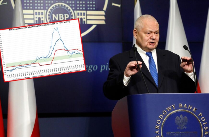 Inflacja spada: Najnowszy wskaźnik kluczowy dla RPP już po atakach na Iran