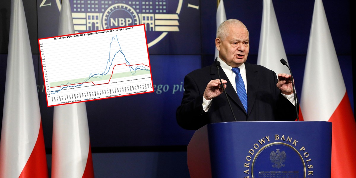 Adam Glapiński, prezes NBP.