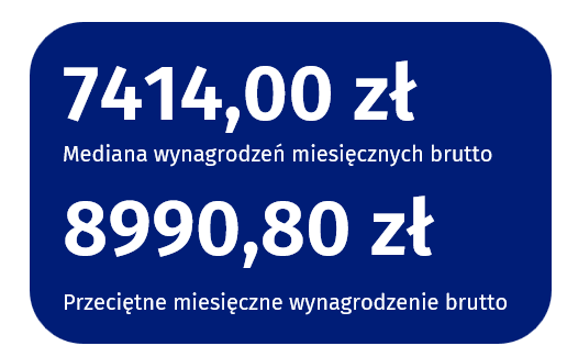 GUS ujawnia: Realne zarobki Polak&oacute;w odbiegają od średniej krajowej 9