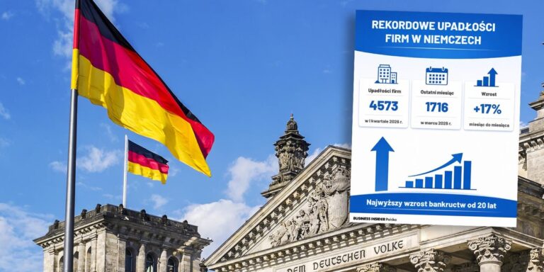 Niemcy: Rekordowa fala bankructw firm przyćmiewa kryzys sprzed dwóch dekad Niemcy: Rekordowa fala bankructw firm przyćmiewa kryzys sprzed dwóch dekad