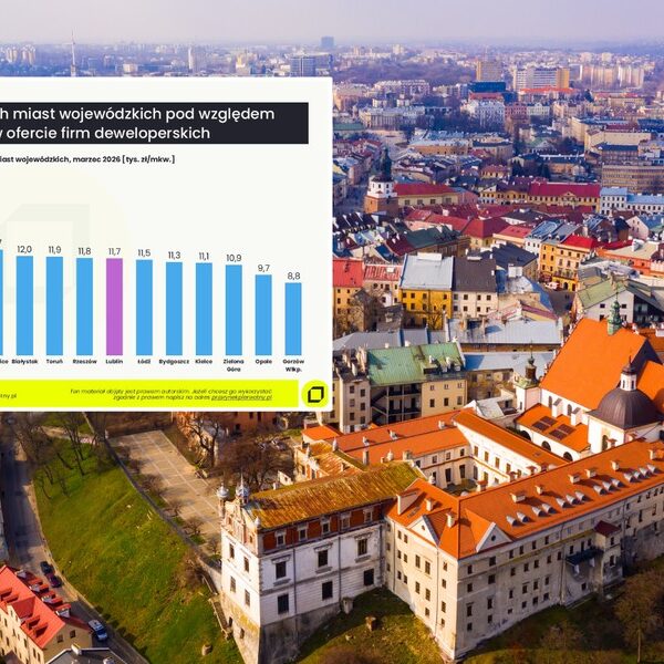Lublin: Nowa prognoza cen nieruchomości &ndash;&hellip;
