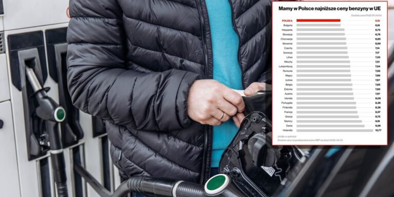 Rząd ogłasza limity cen paliw – oto stawki na Wielki Piątek Rząd ogłasza limity cen paliw – oto stawki na Wielki Piątek