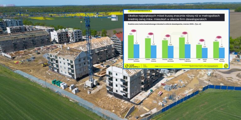 Zmień lokalizację: Mieszkania poza metropolią tanieją, odkryj nowe możliwości
