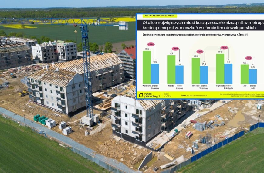 Zmień lokalizację: Mieszkania poza metropolią tanieją,&hellip;