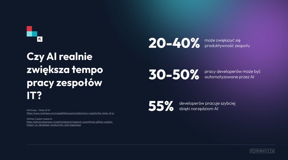 Sztuczna inteligencja odmieni rolę programist&oacute;w &ndash; odkryj, kto będzie kluczowy w IT 6