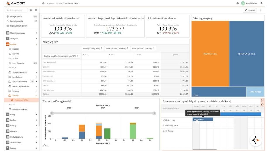 Odkryj 5 rewolucyjnych system&oacute;w finansowych, kt&oacute;re zdominują rynek w 2026 roku 7
