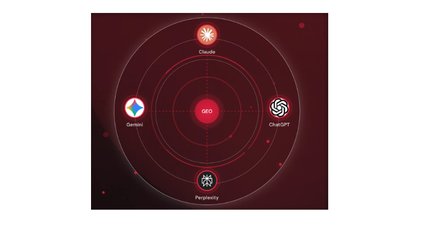 Marka może być wysoko w Google i&hellip; przegrywać. Firmy zaczynają inwestować w GEO