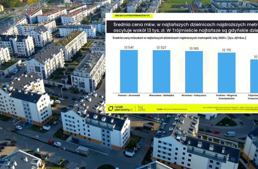 Odkryj tanie mieszkania: Lokalizacje, kt&oacute;re Cię&hellip;