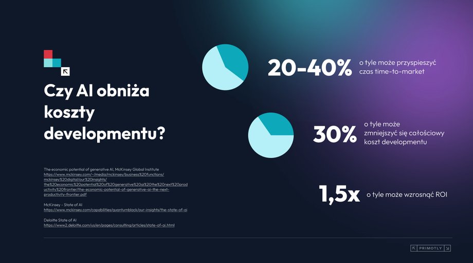 Sztuczna inteligencja odmieni rolę programist&oacute;w &ndash; odkryj, kto będzie kluczowy w IT 8