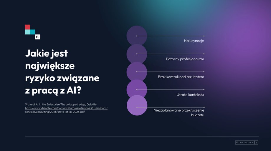 Sztuczna inteligencja odmieni rolę programist&oacute;w &ndash; odkryj, kto będzie kluczowy w IT 9