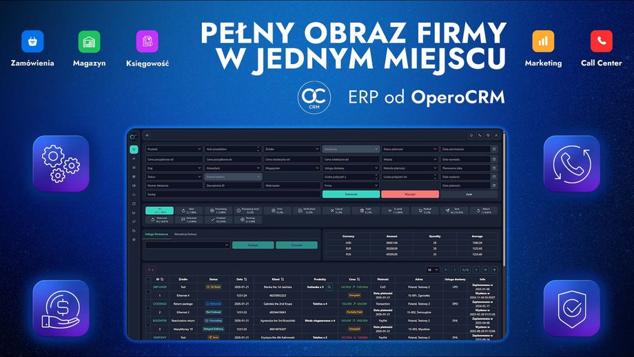 Uporządkuj dane i zwiększ zyski w e-commerce: sekret skutecznej sprzedaży. 6